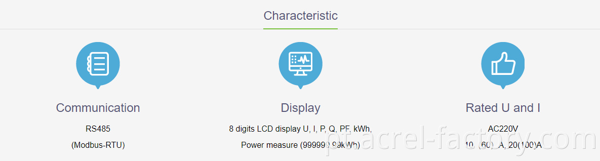 Low Voltage Power Distribution Meter